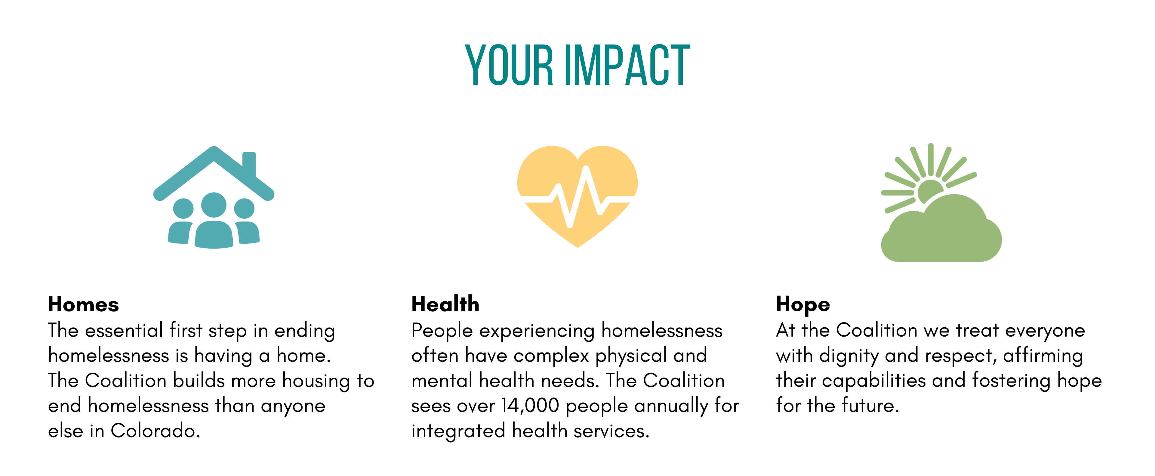 Homes, Health, and Hope Icon